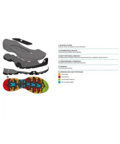 SCARPA Mojito Trail Gtx W Scarpa da escursionismo - immagine 5