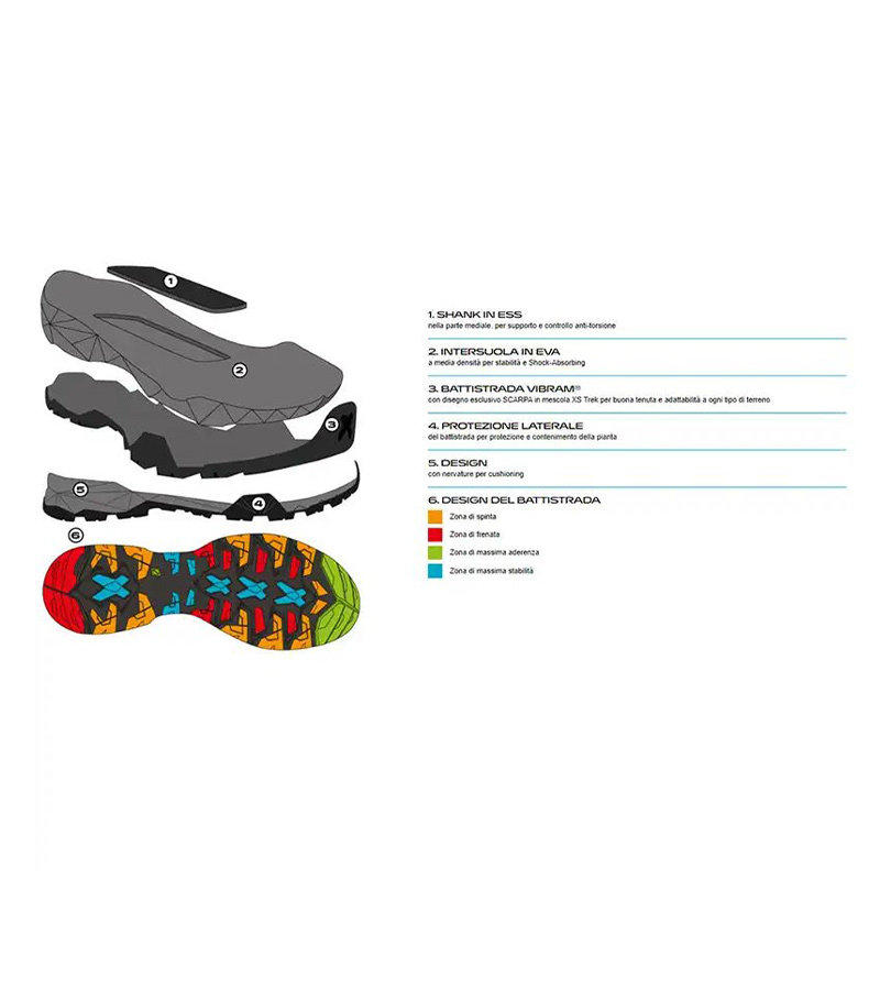 SCARPA Mojito Trail Gtx W Scarpa da escursionismo - immagine 5